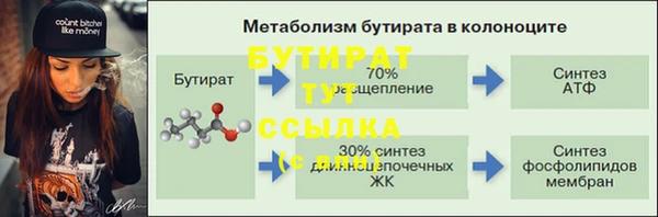 герыч Богородицк